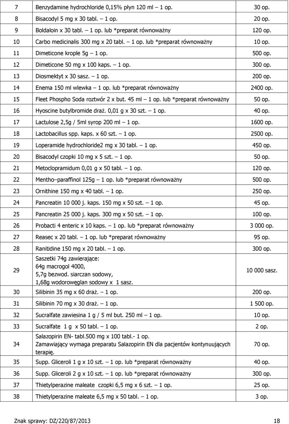 5 Fleet Phospho Soda roztwór 2 x but. 45 ml op. lub *preparat równoważny 50 op. 6 Hyoscine butylbromide draż. 0,0 g x 30 szt. op. 40 op. 7 Lactulose 2,5g / 5ml syrop 200 ml op. 600 op.