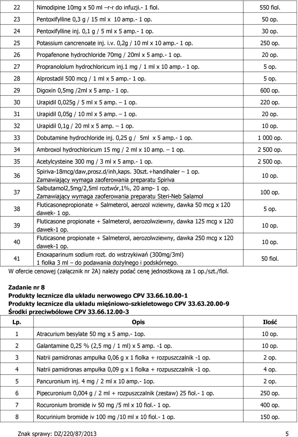 - op. 5 op. 29 Digoxin 0,5mg /2ml x 5 amp.- op. 600 op. 30 Urapidil 0,025g / 5 ml x 5 amp. op. 220 op. 3 Urapidil 0,05g / 0 ml x 5 amp. op. 20 op. 32 Urapidil 0,g / 20 ml x 5 amp. op. 0 op.