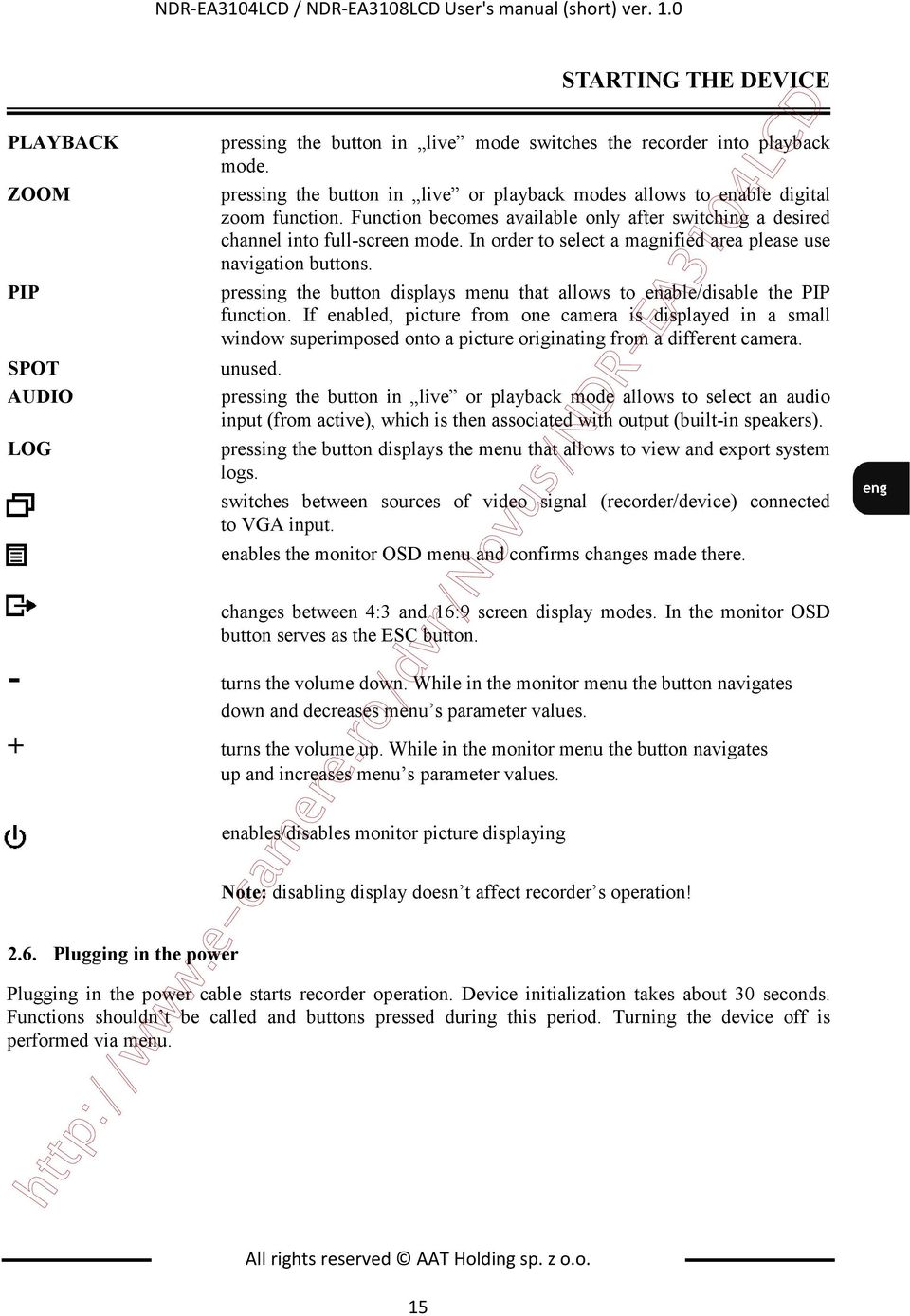 In order to select a magnified area please use navigation buttons. pressing the button displays menu that allows to enable/disable the PIP function.