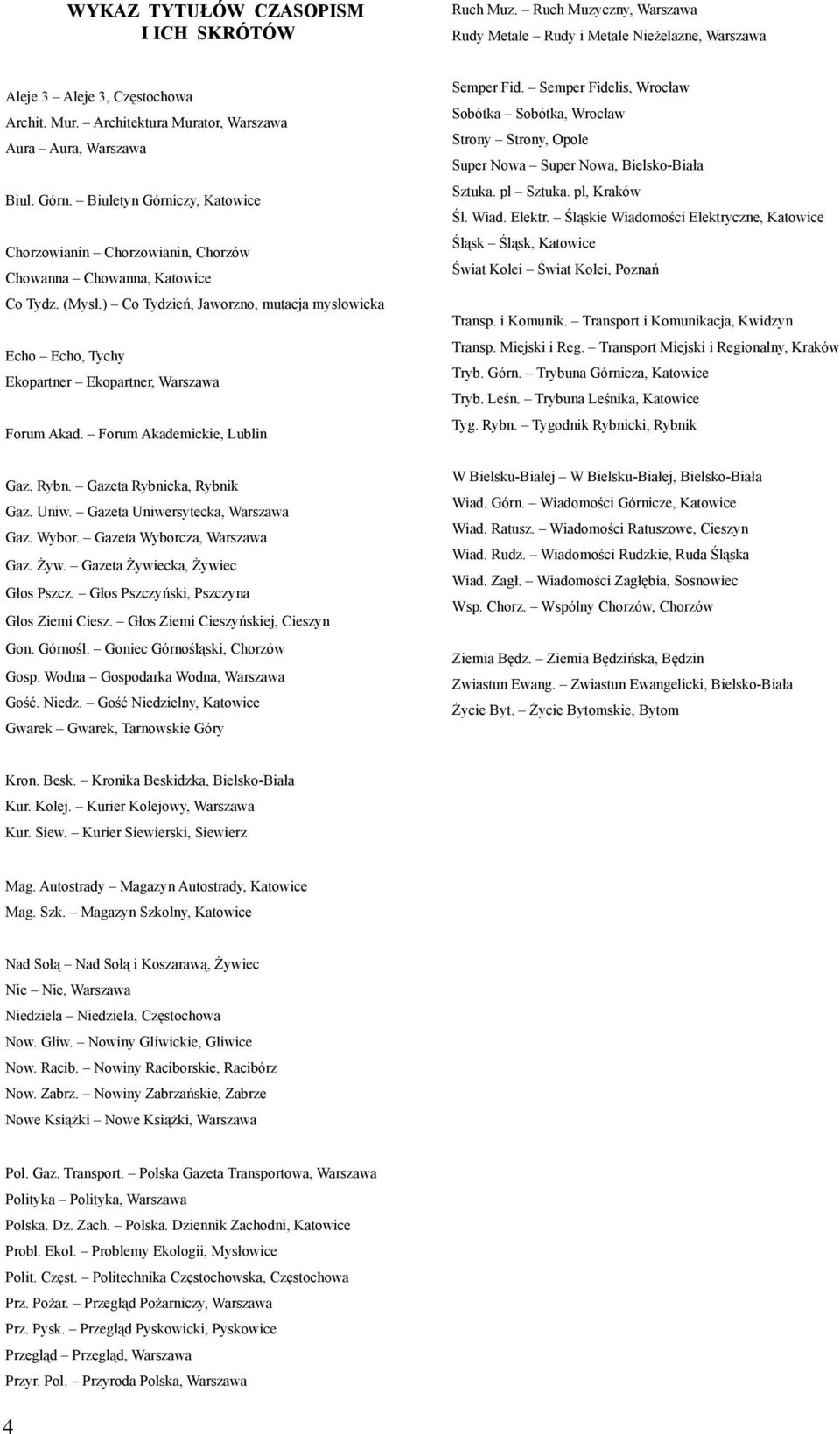 ) Co Tydzień, Jaworzno, mutacja mysłowicka Echo Echo, Tychy Ekopartner Ekopartner, Warszawa Forum Akad. Forum Akademickie, Lublin Gaz. Rybn. Gazeta Rybnicka, Rybnik Gaz. Uniw.