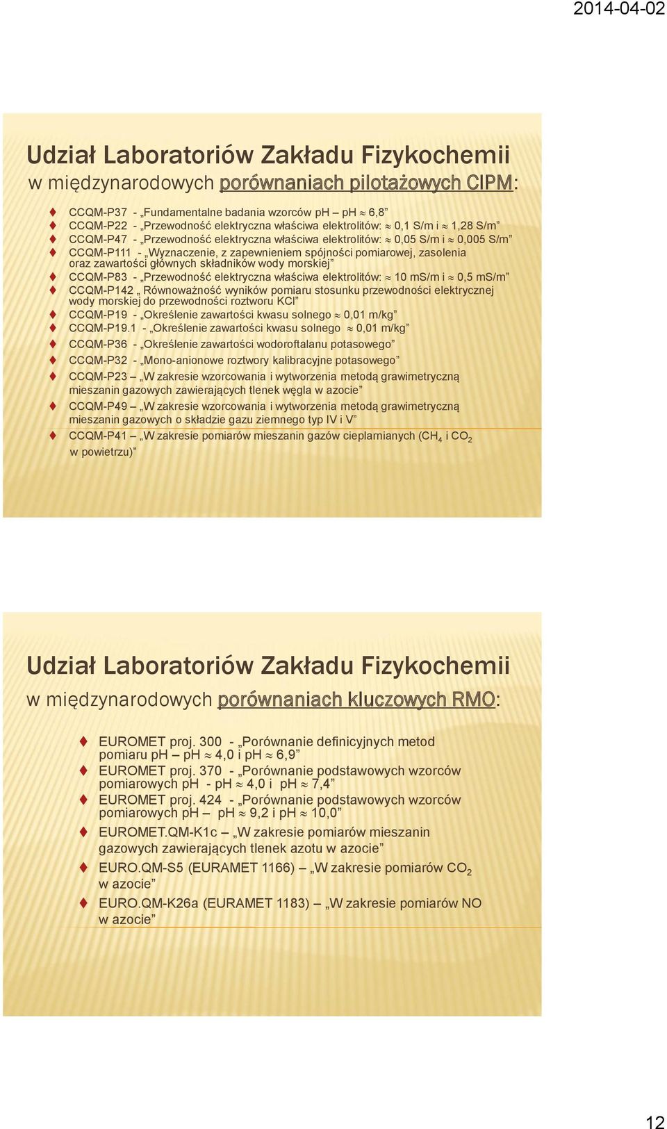 głównych składników wody morskiej CCQM-P83 - Przewodność elektryczna właściwa elektrolitów: 10 ms/m i 0,5 ms/m CCQM-P142 Równoważność wyników pomiaru stosunku przewodności elektrycznej wody morskiej