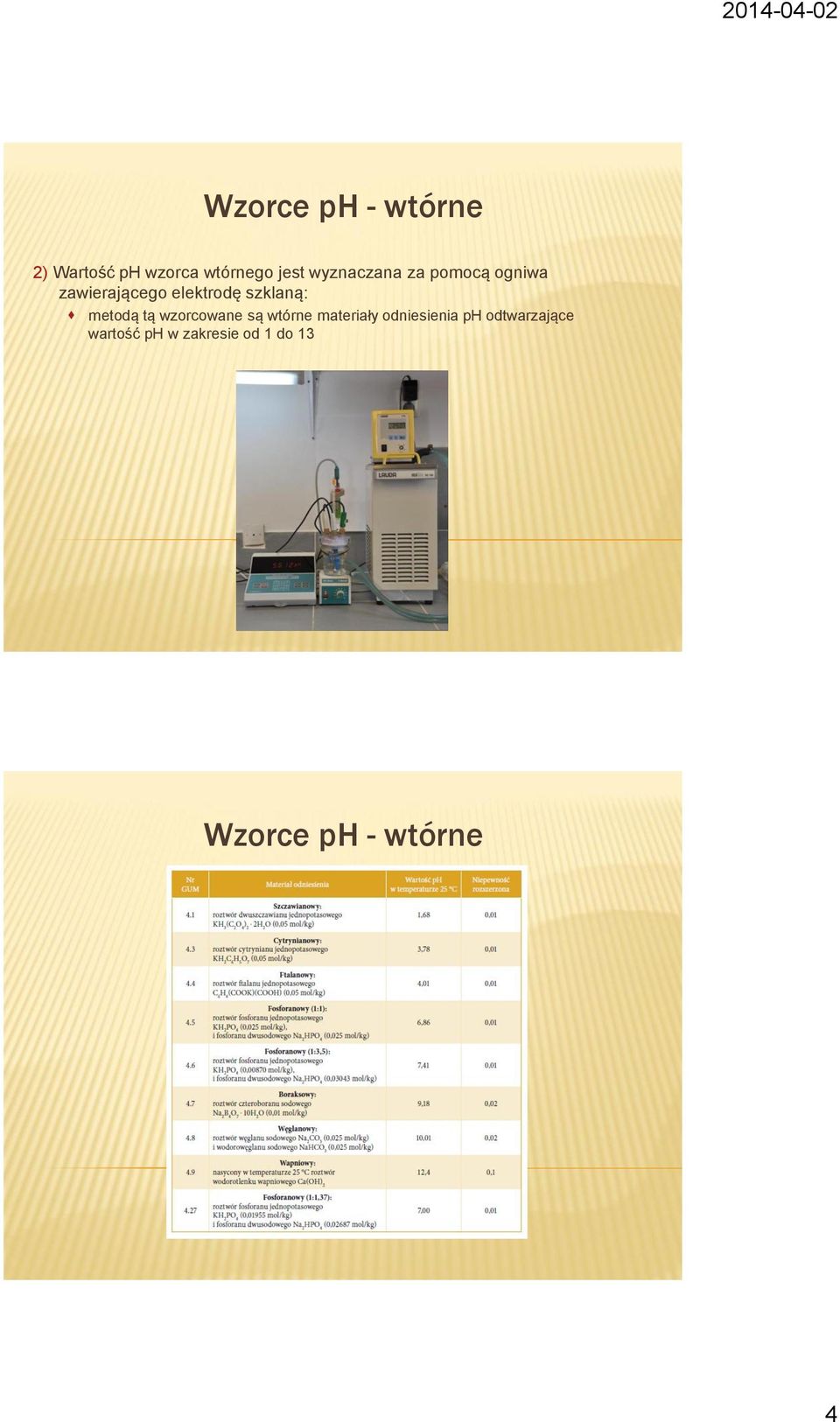 szklaną: metodą tą wzorcowane są wtórne materiały