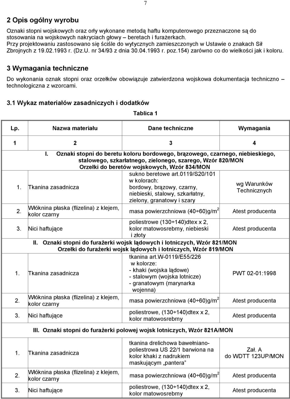 154) zarówno co do wielkości jak i koloru. 3 Wymagania techniczne Do wykonania oznak stopni oraz orzełków obowiązuje zatwierdzona wojskowa dokumentacja techniczno technologiczna z wzorcami. 3.1 Wykaz materiałów zasadniczych i dodatków Tablica 1 Lp.