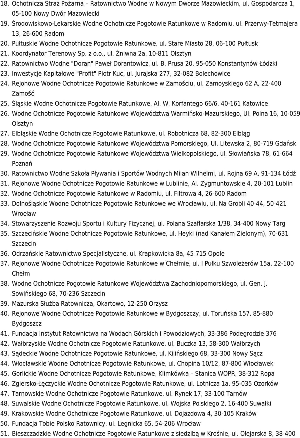 B. Prusa 20, 95-050 Konstantynów Łódzki 23. Inwestycje Kapitałowe "Profit" Piotr Kuc, ul. Jurajska 277, 32-082 Bolechowice 24. Rejonowe Wodne Ochotnicze Pogotowie Ratunkowe w Zamościu, ul.