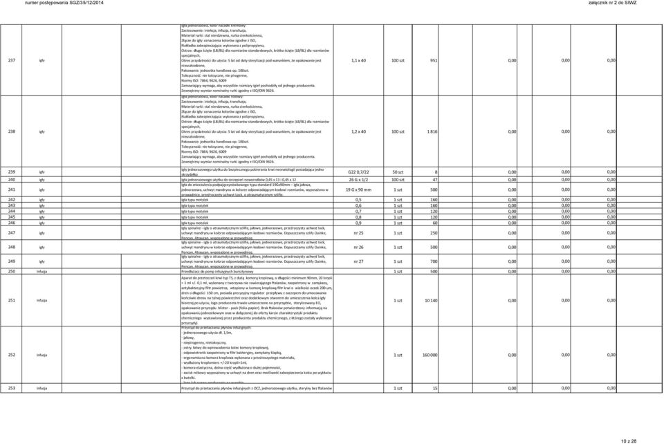 lat od daty sterylizacji pod warunkiem, że opakowanie jest nieuszkodzone, Pakowanie: jednostka handlowa op. 100szt.