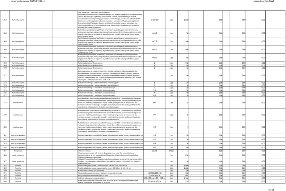 Mankiet niskociśnieniowy o cienkich, delikatnych ściankach zapewniający szczelność i minimalizujący powstawanie odleżyn.