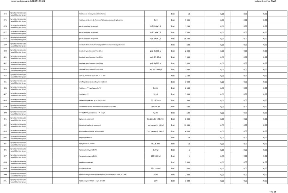 0,00 0,00 igła do probówko strzykawek 0,9 20G x 1,5 1 szt 10 500 0,00 0,00 0,00 Końcówka do rozmazu krwi kompatybilna z systemem do pobierania 1 szt 600 0,00 0,00 0,00 Końcówki typu Eppendorf lub