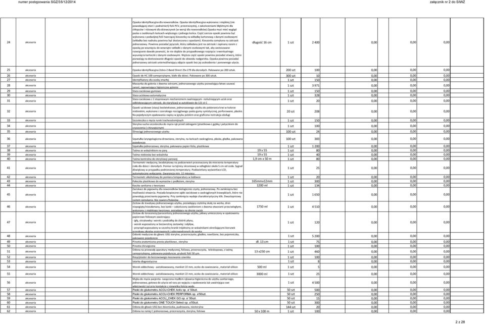 opaska musi mieć wygląd paska o zaoblonych końcach-większego z jednego końca.