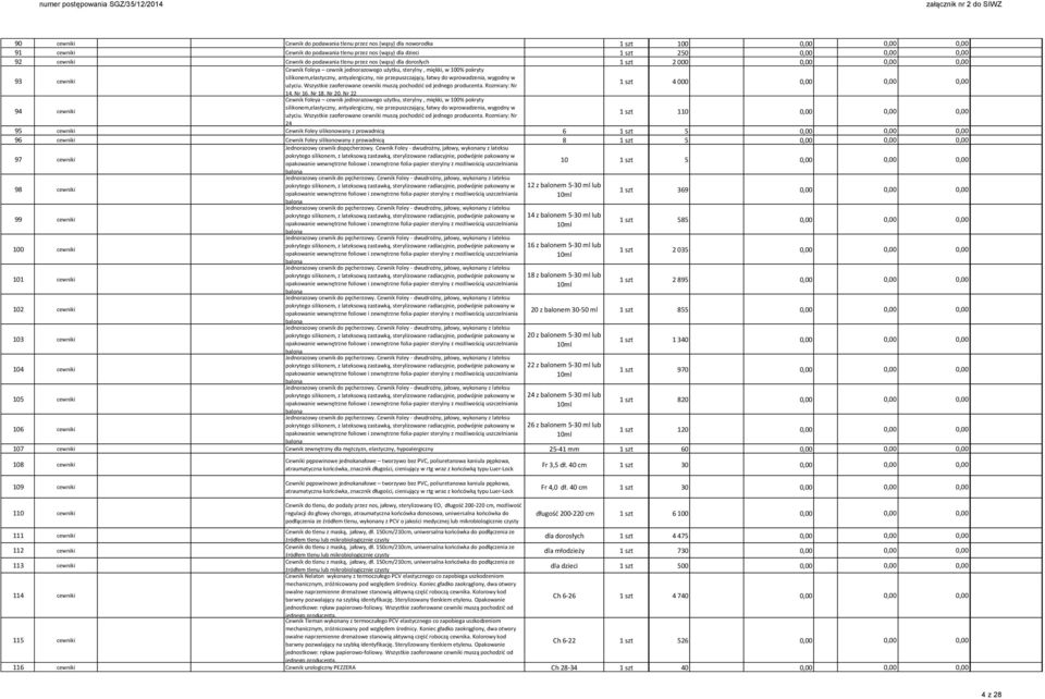 przepuszczający, łatwy do wprowadzenia, wygodny w 93 cewniki 1 szt 4 000 0,00 0,00 0,00 użyciu. Wszystkie zaoferowane cewniki muszą pochodzić od jednego producenta.