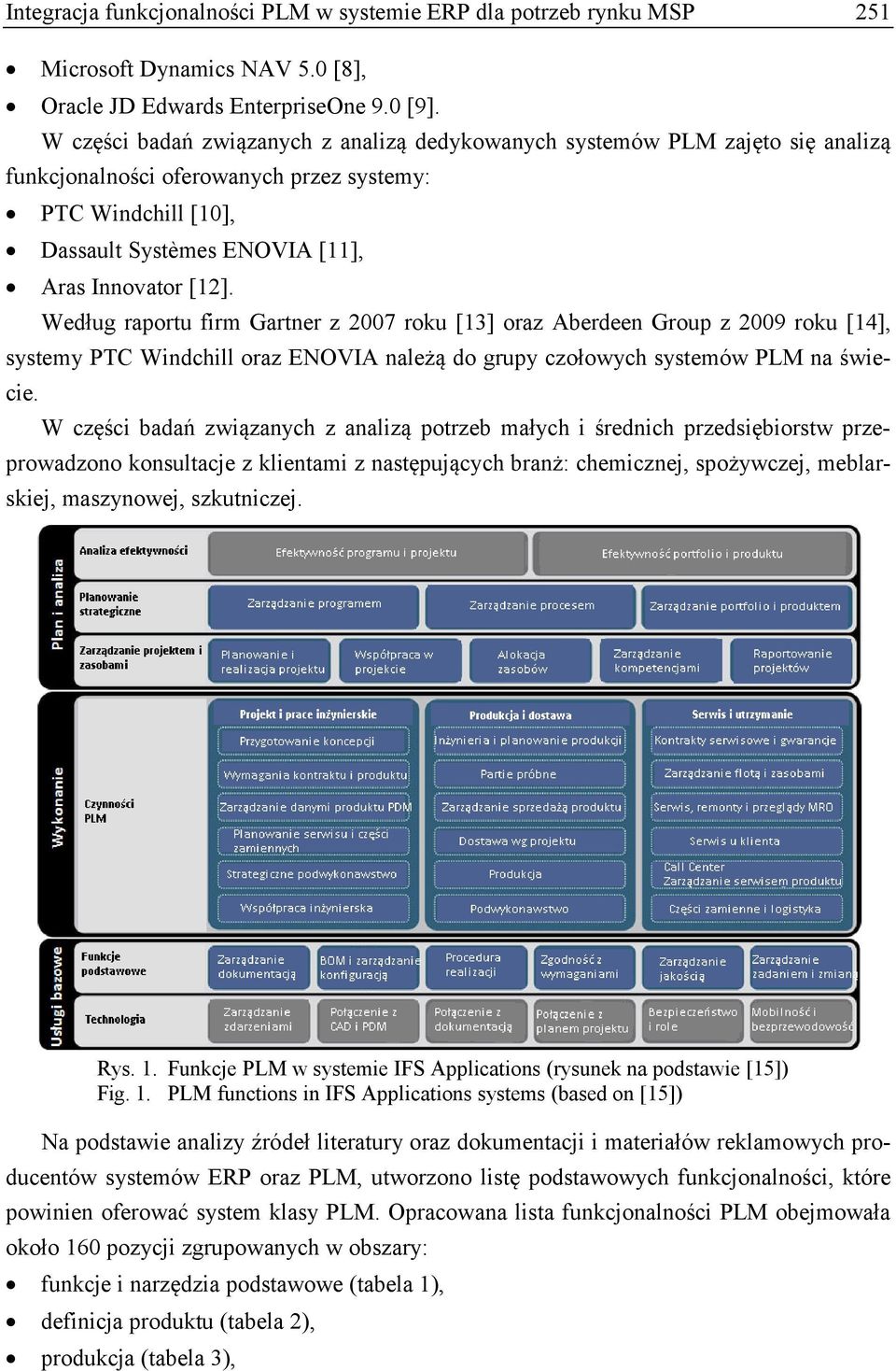 Według raportu firm Gartner z 2007 roku [13] oraz Aberdeen Group z 2009 roku [14], systemy PTC Windchill oraz ENOVIA należą do grupy czołowych systemów PLM na świecie.