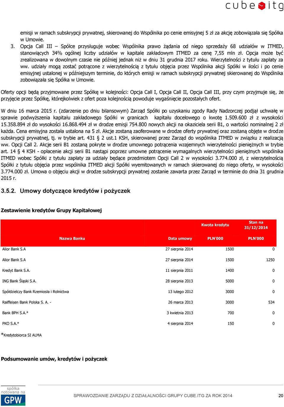 Opcja może być zrealizowana w dowolnym czasie nie później jednak niż w dniu 31 grudnia 2017 roku. Wierzytelności z tytułu zapłaty za ww.