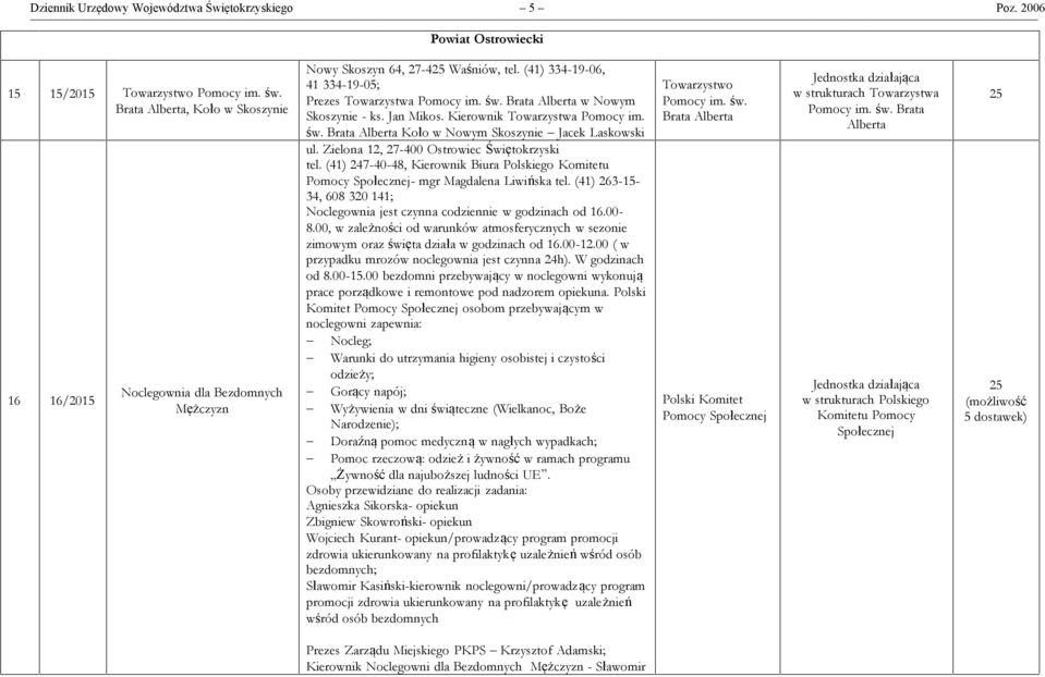 Zielona 12, 27-400 Ostrowiec Świętokrzyski tel. (41) 247-40-48, Kierownik Biura Polskiego Komitetu Pomocy Społecznej- mgr Magdalena Liwińska tel.