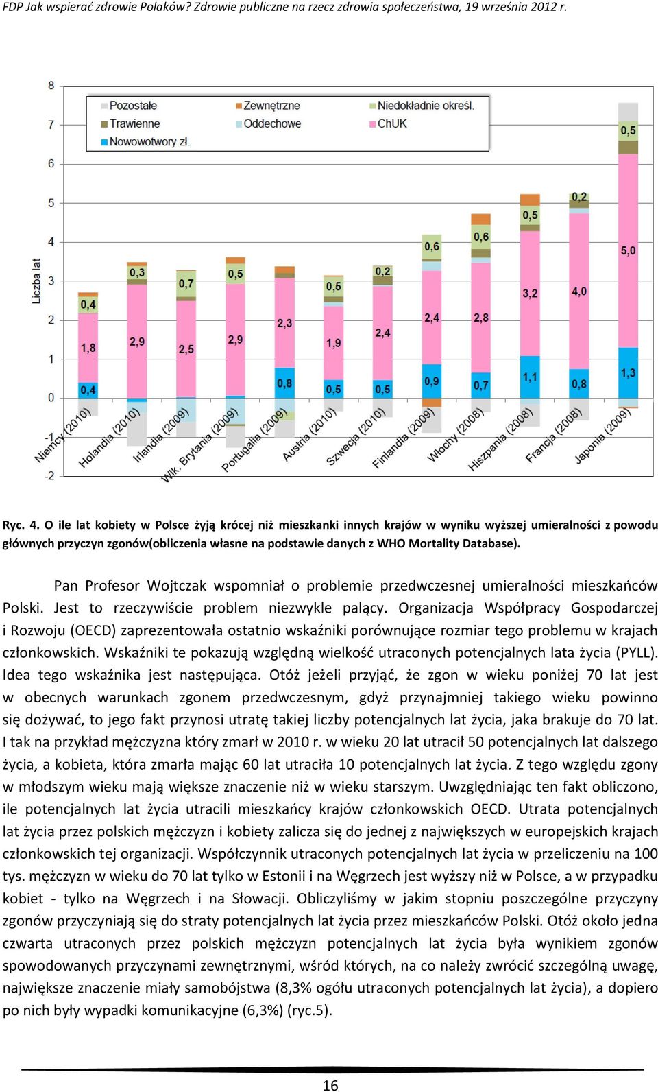 Pan Profesor Wojtczak wspomniał o problemie przedwczesnej umieralności mieszkańców Polski. Jest to rzeczywiście problem niezwykle palący.