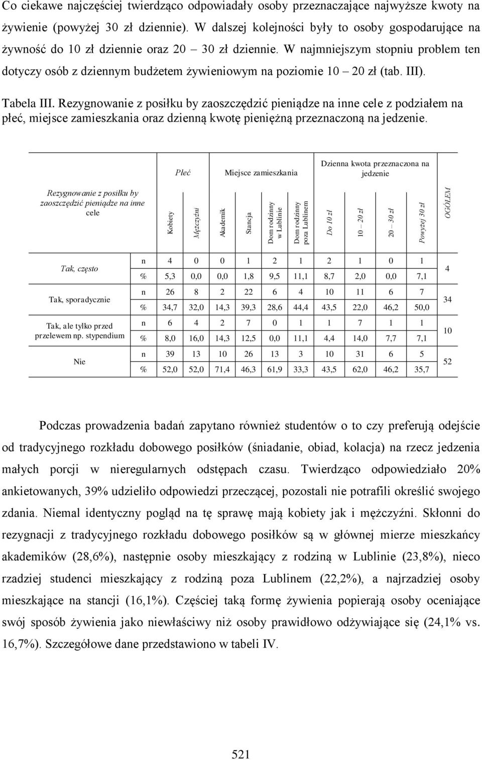 W najmniejszym stopniu problem ten dotyczy osób z dziennym budżetem żywieniowym na poziomie 10 20 zł (tab. III). Tabela III.