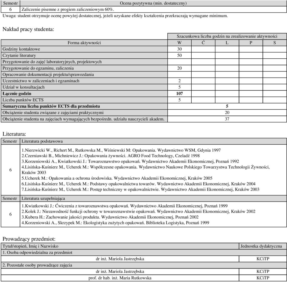 projektowych Przygotowanie do egzaminu, zaliczenia 0 Opracowanie dokumentacji projektu/sprawozdania Uczestnictwo w zaliczeniach i egzaminach Udział w konsultacjach 5 Łącznie godzin 107 Liczba punktów