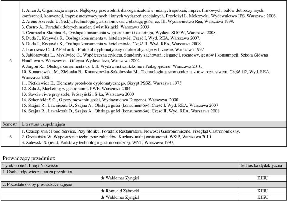 Mokrzycki, Wydawnictwo IPS, Warszawa 00.. Arens-Azevedo U. (red.).,technologia gastronomiczna z obsługą gości-cz. III, Wydawnictwo Rea, Warszawa 1999. 3. Castro A.