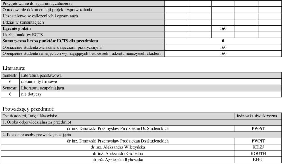 10 Literatura: Literatura podstawowa dokumenty firmowe Literatura uzupełniająca nie dotyczy Prowadzący przedmiot: Tytuł/stopień, Imię i Nazwisko 1. Osoba odpowiedzialna za przedmiot dr inż.