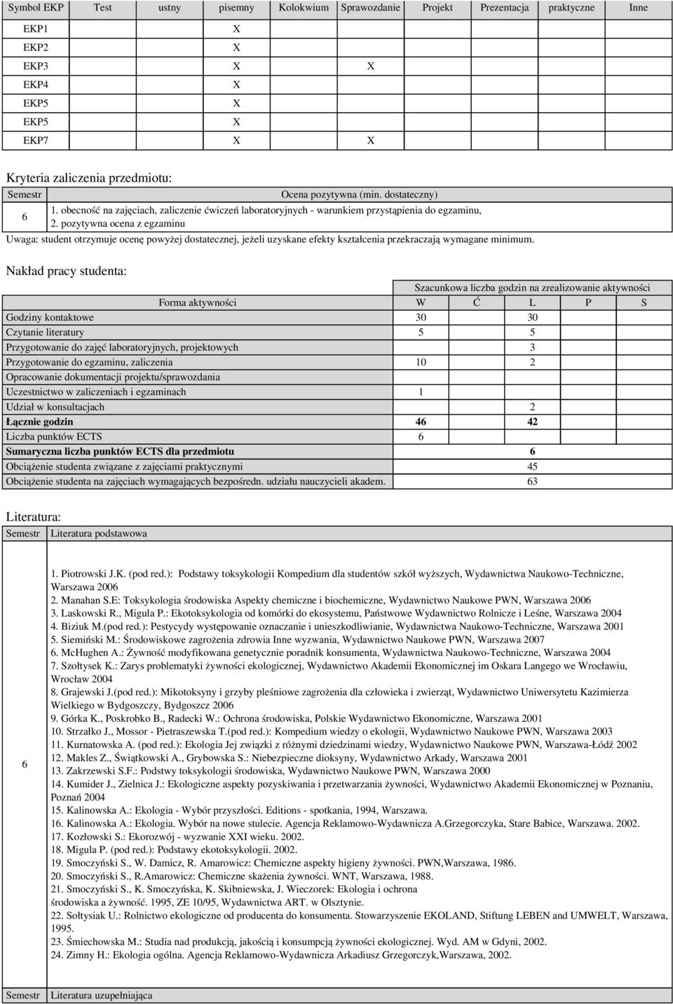 pozytywna ocena z egzaminu Uwaga: student otrzymuje ocenę powyżej dostatecznej, jeżeli uzyskane efekty kształcenia przekraczają wymagane minimum.