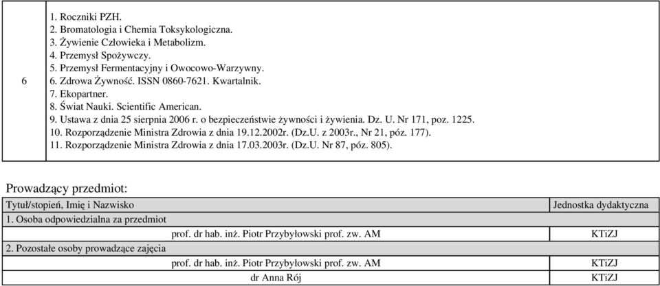 Rozporządzenie Ministra Zdrowia z dnia 19.1.00r. (Dz.U. z 003r., Nr 1, póz. 177). 11. Rozporządzenie Ministra Zdrowia z dnia 17.03.003r. (Dz.U. Nr 87, póz. 805).