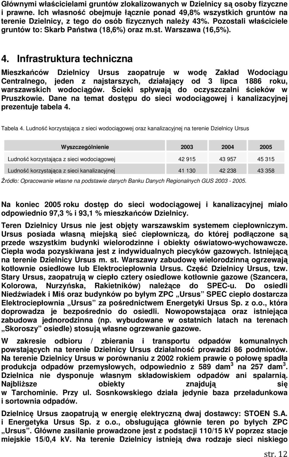 4. Infrastruktura techniczna Mieszkańców Dzielnicy Ursus zaopatruje w wodę Zakład Wodociągu Centralnego, jeden z najstarszych, działający od 3 lipca 1886 roku, warszawskich wodociągów.