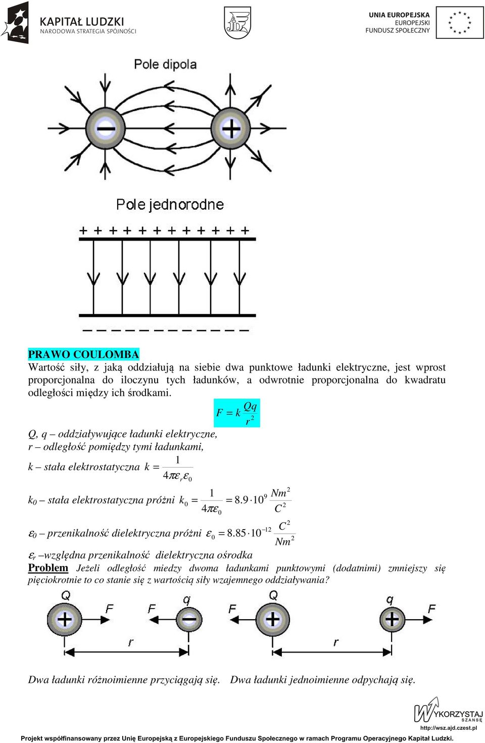 Qq F = k r Q, q oddziaływujące ładunki elektryczne, r odległość pomiędzy tymi ładunkami, k stała elektrostatyczna k = 4πε r ε 9 k 0 stała elektrostatyczna próżni 0 Nm k = = 8.