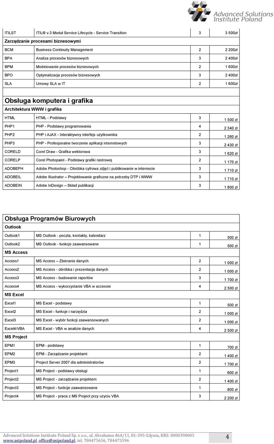 procesów biznesowych 2 1 600zł BPO Optymalizacja procesów biznesowych 3 2 400zł SLA Umowy SLA w IT 2 1 600zł Obsługa komputera i grafika Architektura WWW i grafika HTML HTML - Podstawy 3 PHP1 PHP -