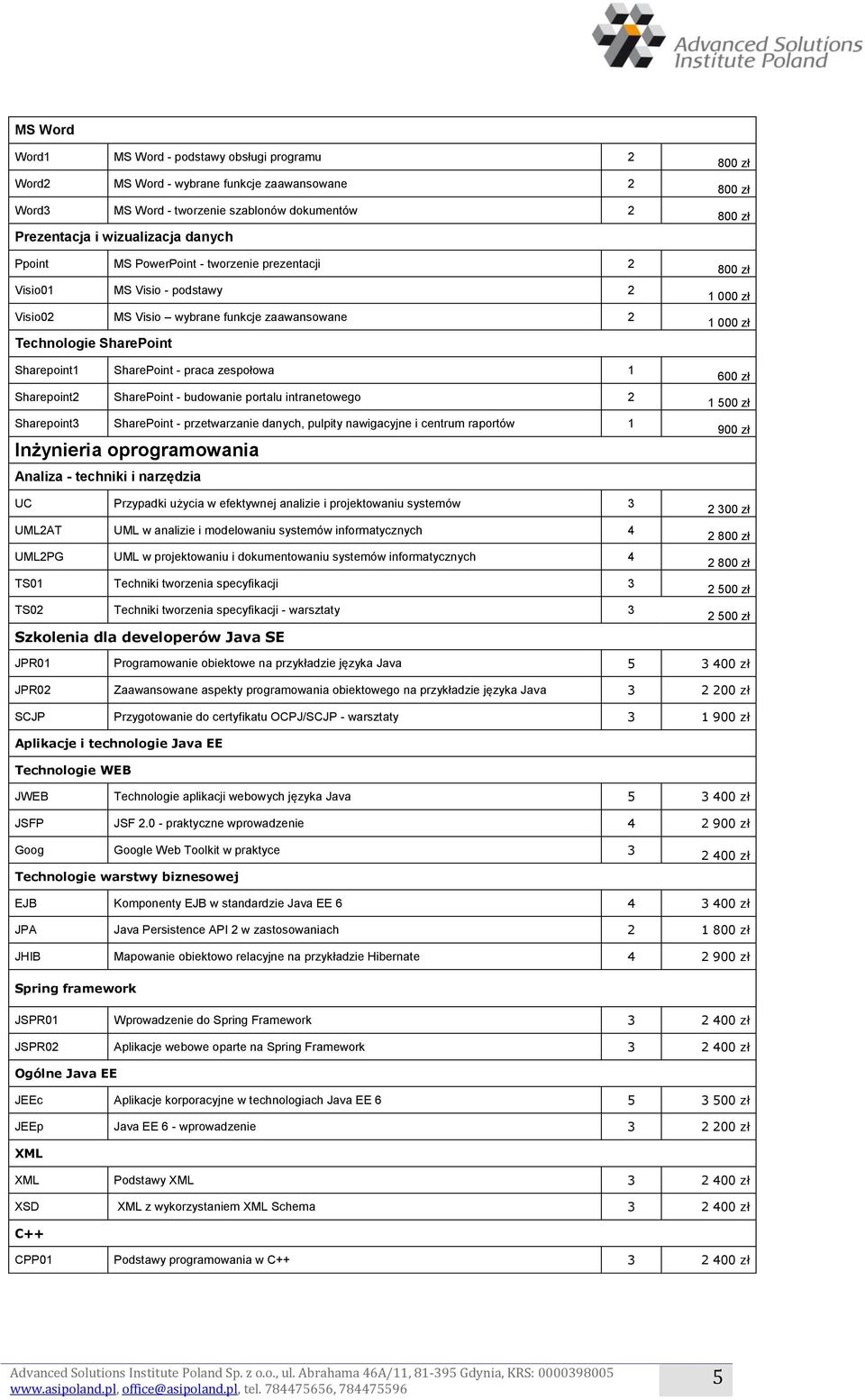 SharePoint - budowanie portalu intranetowego 2 Sharepoint3 SharePoint - przetwarzanie danych, pulpity nawigacyjne i centrum raportów 1 Inżynieria oprogramowania Analiza - techniki i narzędzia UC