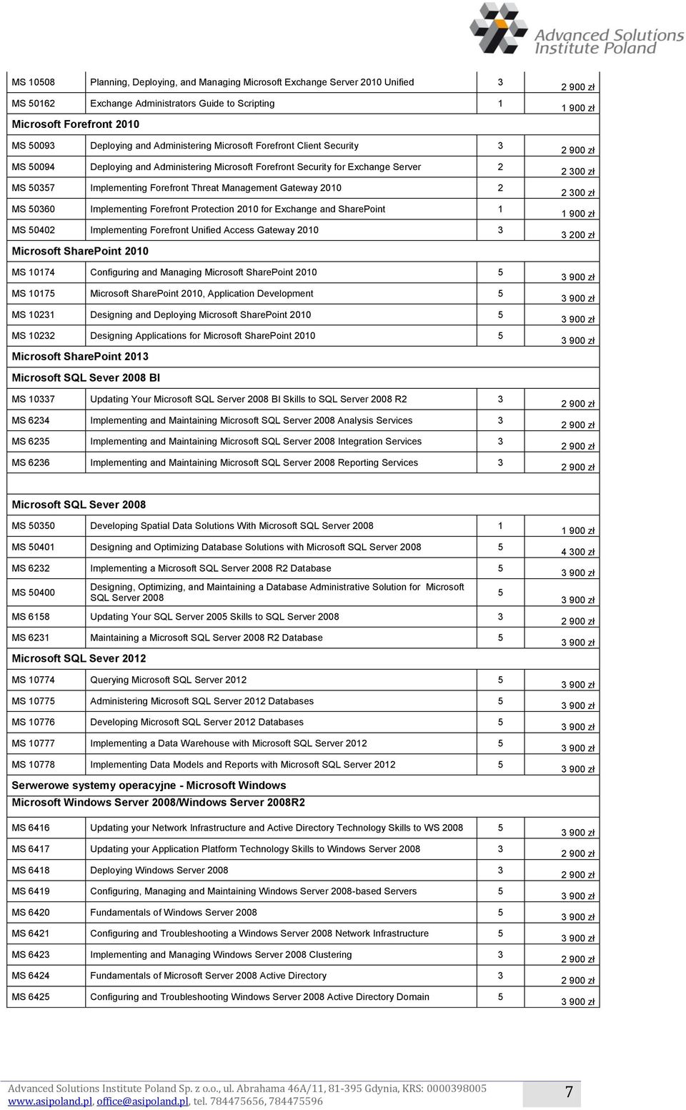 Implementing Forefront Protection 2010 for Exchange and SharePoint 1 MS 50402 Implementing Forefront Unified Access Gateway 2010 3 Microsoft SharePoint 2010 MS 10174 Configuring and Managing