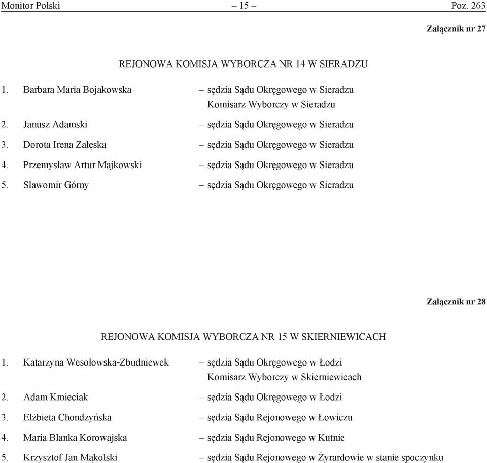 Sławomir Górny sędzia Sądu Okręgowego w Sieradzu Załącznik nr 28 Rejonowa Komisja Wyborcza nr 15 w Skierniewicach 1.