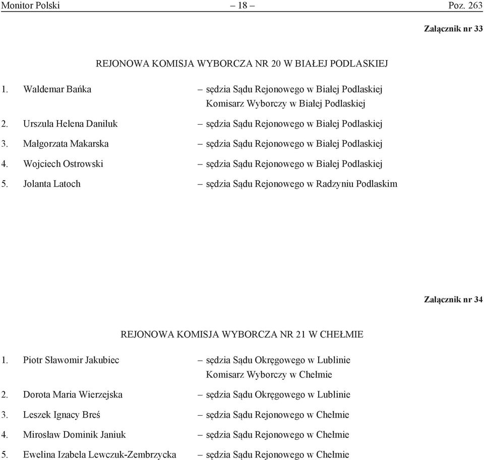 Jolanta Latoch sędzia Sądu Rejonowego w Radzyniu Podlaskim Załącznik nr 34 Rejonowa Komisja Wyborcza nr 21 w Chełmie 1.