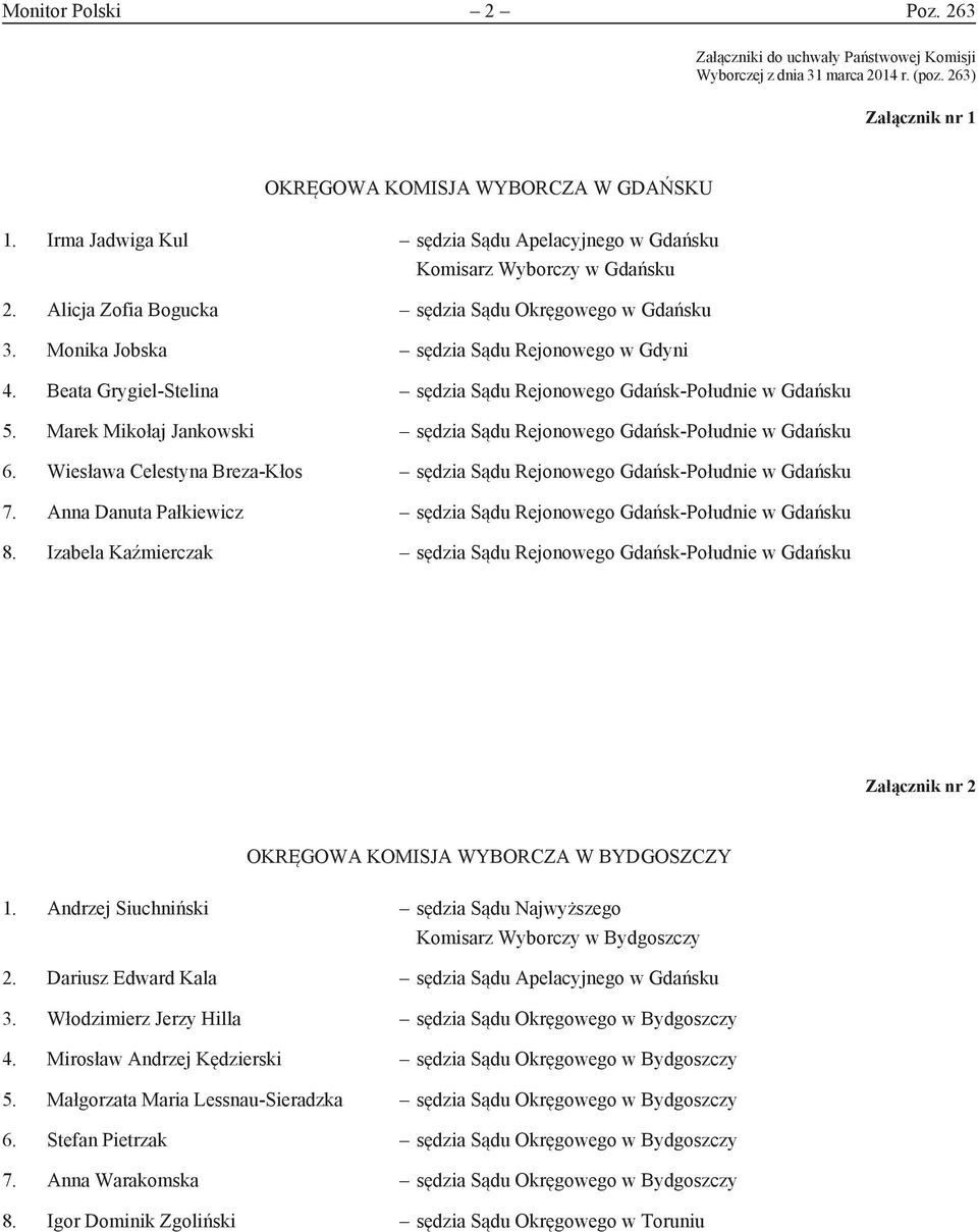 Beata Grygiel-Stelina sędzia Sądu Rejonowego Gdańsk-Południe w Gdańsku 5. Marek Mikołaj Jankowski sędzia Sądu Rejonowego Gdańsk-Południe w Gdańsku 6.