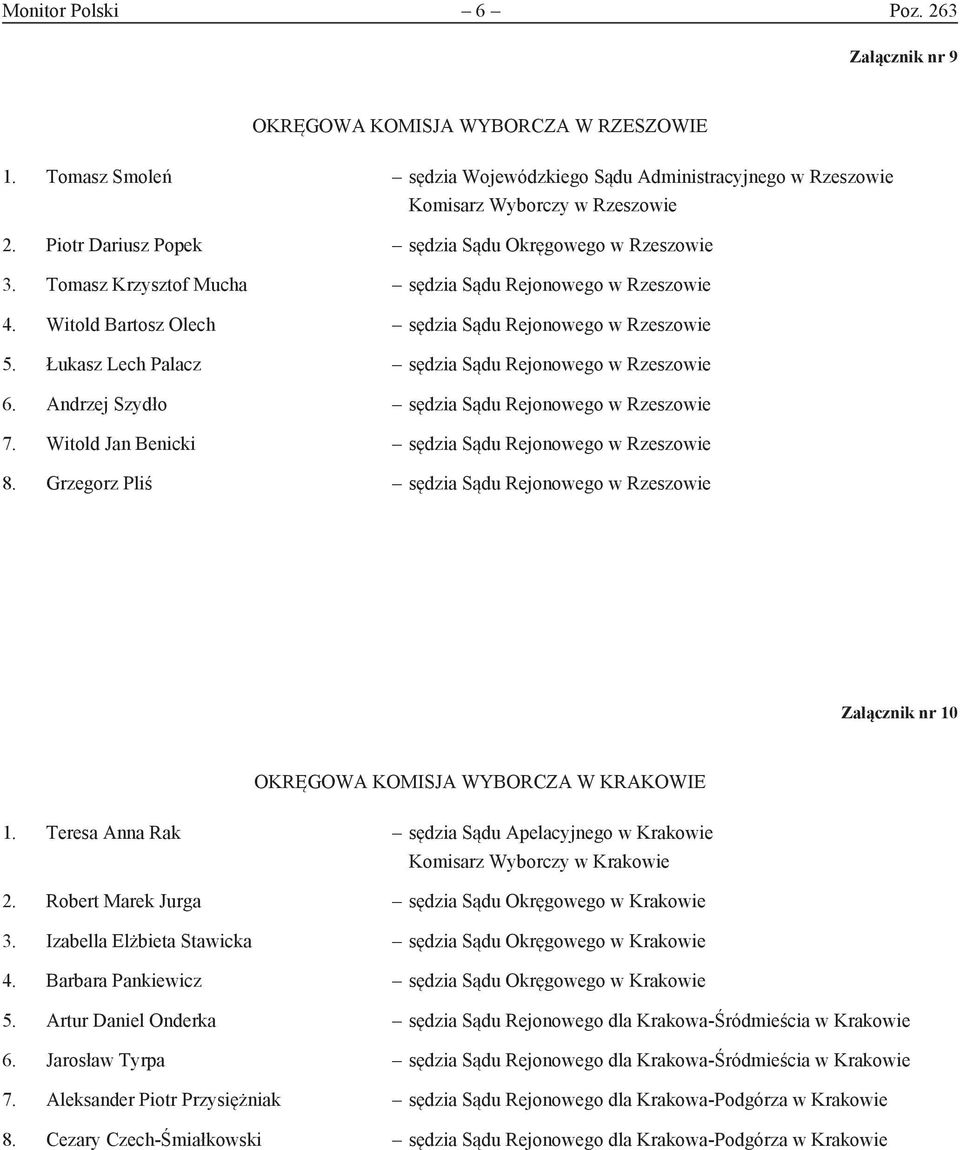 Łukasz Lech Palacz sędzia Sądu Rejonowego w Rzeszowie 6. Andrzej Szydło sędzia Sądu Rejonowego w Rzeszowie 7. Witold Jan Benicki sędzia Sądu Rejonowego w Rzeszowie 8.