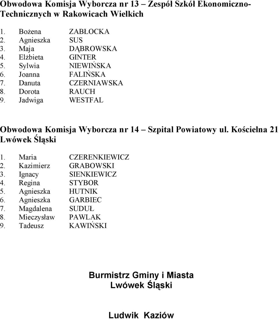 Jadwiga WESTFAL Obwodowa Komisja Wyborcza nr 14 Szpital Powiatowy ul. Kościelna 21 1. Maria CZERENKIEWICZ 2. Kazimierz GRABOWSKI 3.
