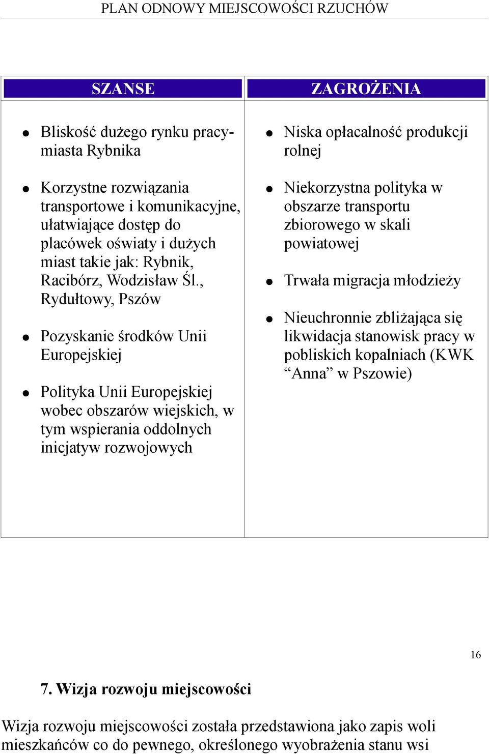 , Rydułtowy, Pszów Pozyskanie środków Unii Europejskiej Polityka Unii Europejskiej wobec obszarów wiejskich, w tym wspierania oddolnych inicjatyw rozwojowych Niekorzystna polityka w