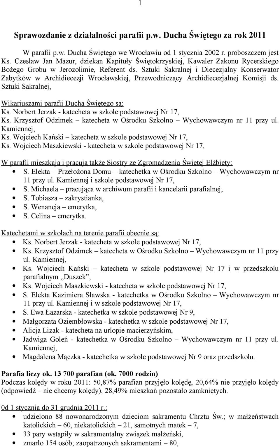 Sztuki Sakralnej i Diecezjalny Konserwator Zabytków w Archidiecezji Wrocławskiej, Przewodniczący Archidiecezjalnej Komisji ds. Sztuki Sakralnej, Wikariuszami parafii Ducha Świętego są: Ks.