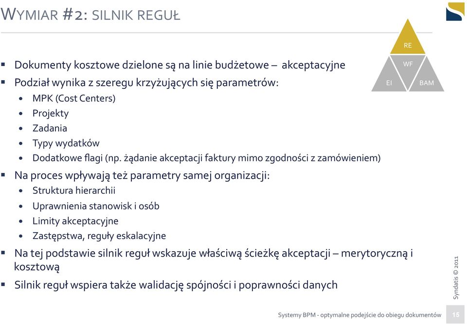 żądanie akceptacji faktury mimo zgodności z zamówieniem) Na proces wpływają też parametry samej organizacji: Struktura hierarchii Uprawnienia stanowisk i osób