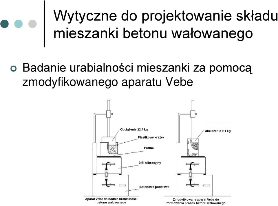 Badanie urabialności mieszanki