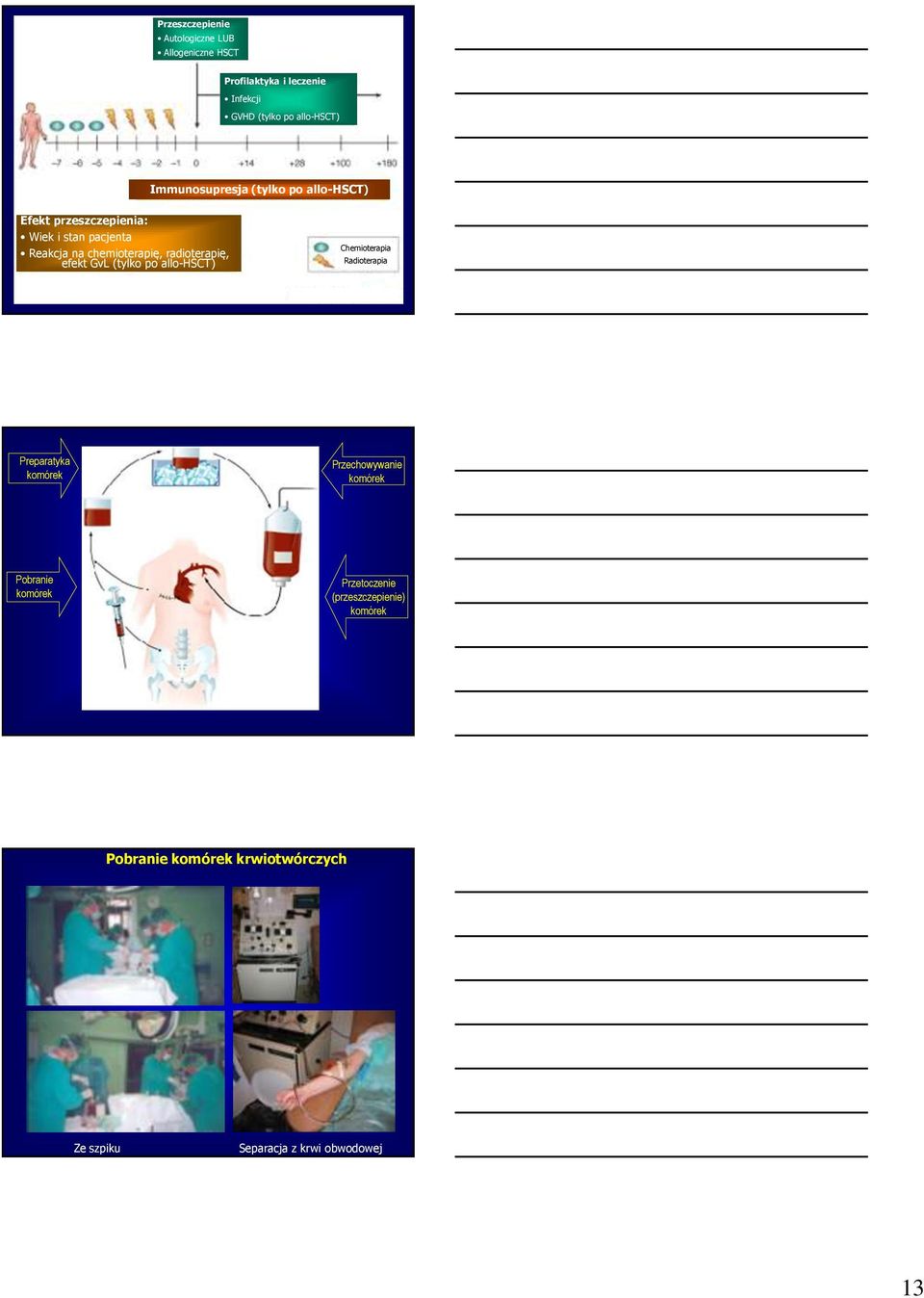 radioterapię, efekt GvL (tylko po allo-hsct) Chemioterapia Radioterapia Preparatyka komórek Przechowywanie komórek