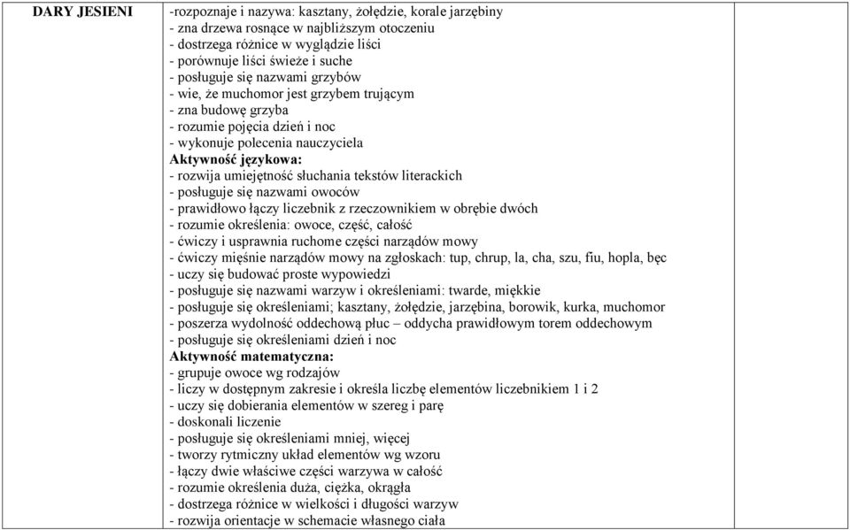 tekstów literackich - posługuje się nazwami owoców - prawidłowo łączy liczebnik z rzeczownikiem w obrębie dwóch - rozumie określenia: owoce, część, całość - ćwiczy i usprawnia ruchome części narządów