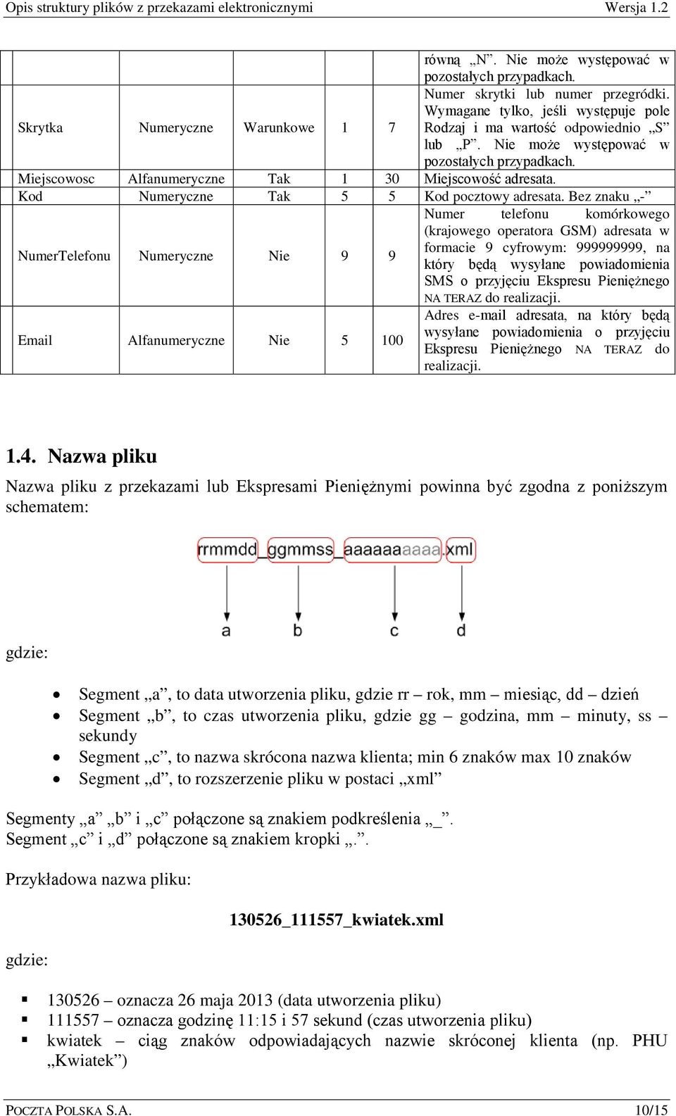 Kod Numeryczne Tak 5 5 Kod pocztowy adresata.