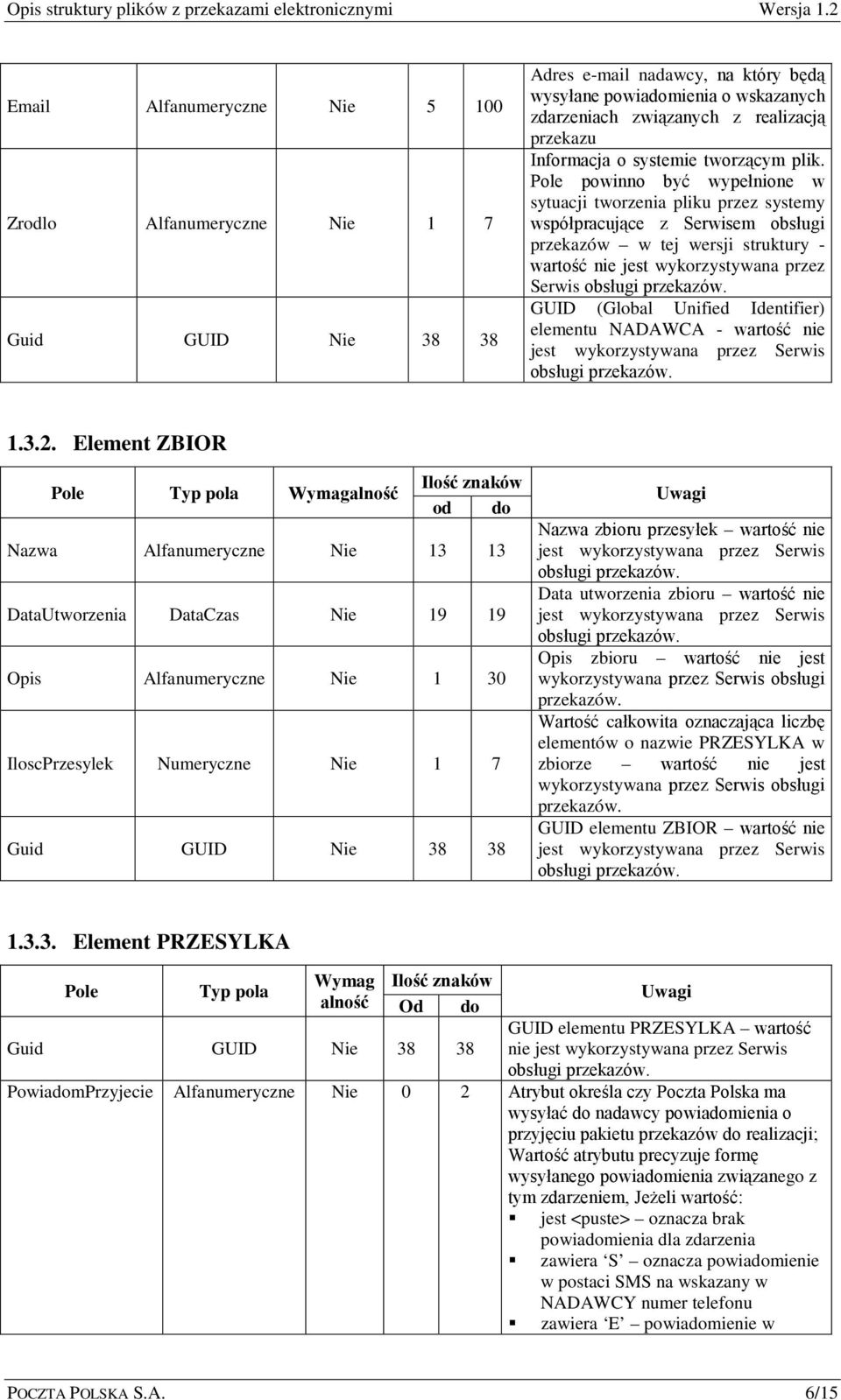 Pole powinno być wypełnione w sytuacji tworzenia pliku przez systemy współpracujące z Serwisem obsługi przekazów w tej wersji struktury - wartość nie jest wykorzystywana przez Serwis obsługi GUID