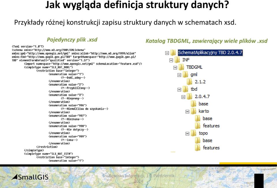 struktury danych w schematach xsd.