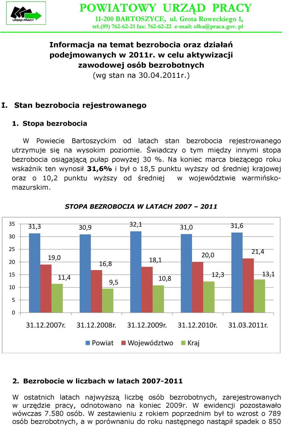 Stopa bezrobocia W Powiecie Bartoszyckim od latach stan bezrobocia rejestrowanego utrzymuje się na wysokim poziomie. Świadczy o tym między innymi stopa bezrobocia osiągającą pułap powyżej 30 %.