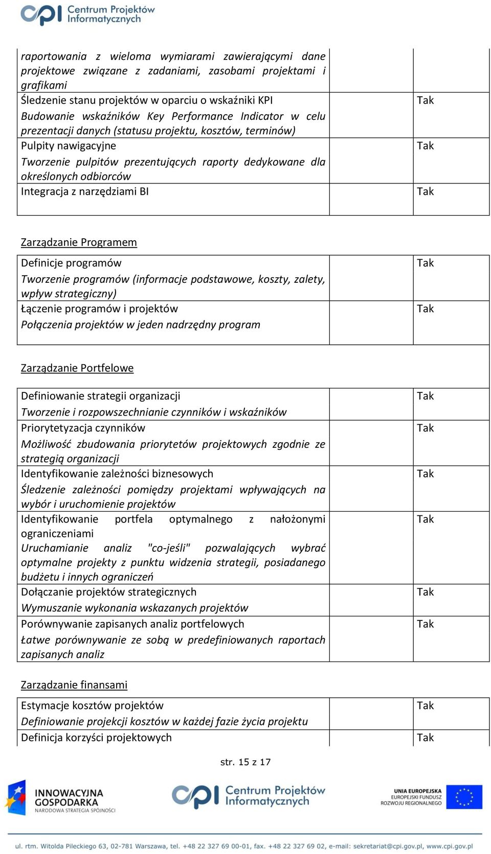 narzędziami BI Zarządzanie Programem Definicje programów Tworzenie programów (informacje podstawowe, koszty, zalety, wpływ strategiczny) Łączenie programów i projektów Połączenia projektów w jeden