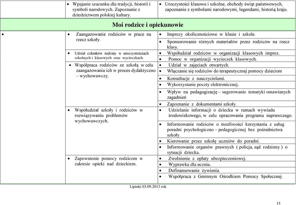 Współudział szkoły i rodziców w rozwiązywaniu problemów wychowawczych. Zapewnienie pomocy rodzicom w zakresie opieki nad dzieckiem.