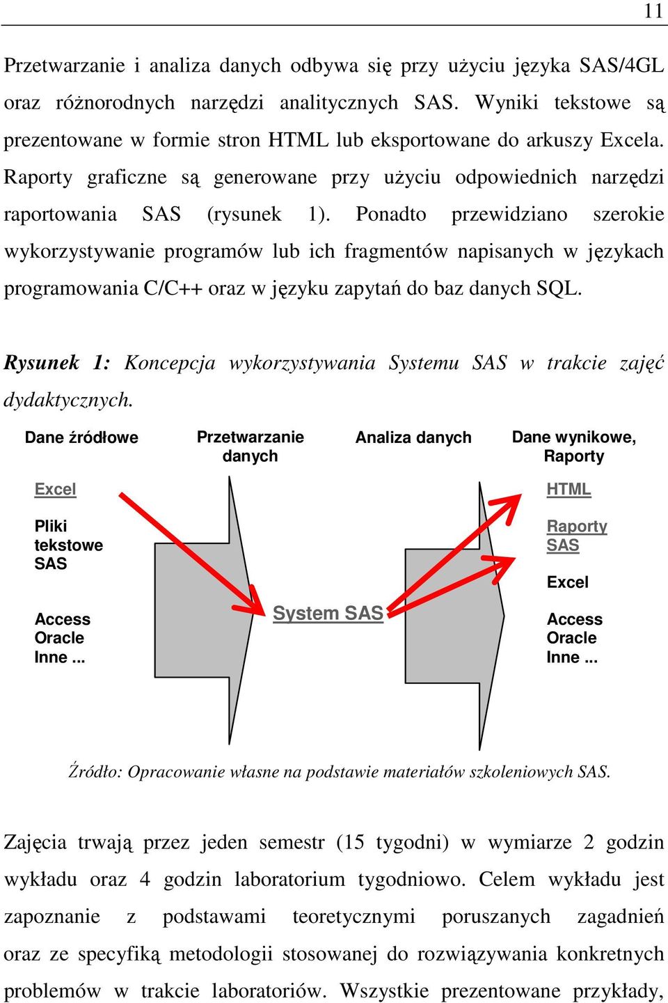 Ponadto przewidziano szerokie wykorzystywanie programów lub ich fragmentów napisanych w językach programowania C/C++ oraz w języku zapytań do baz danych SQL.