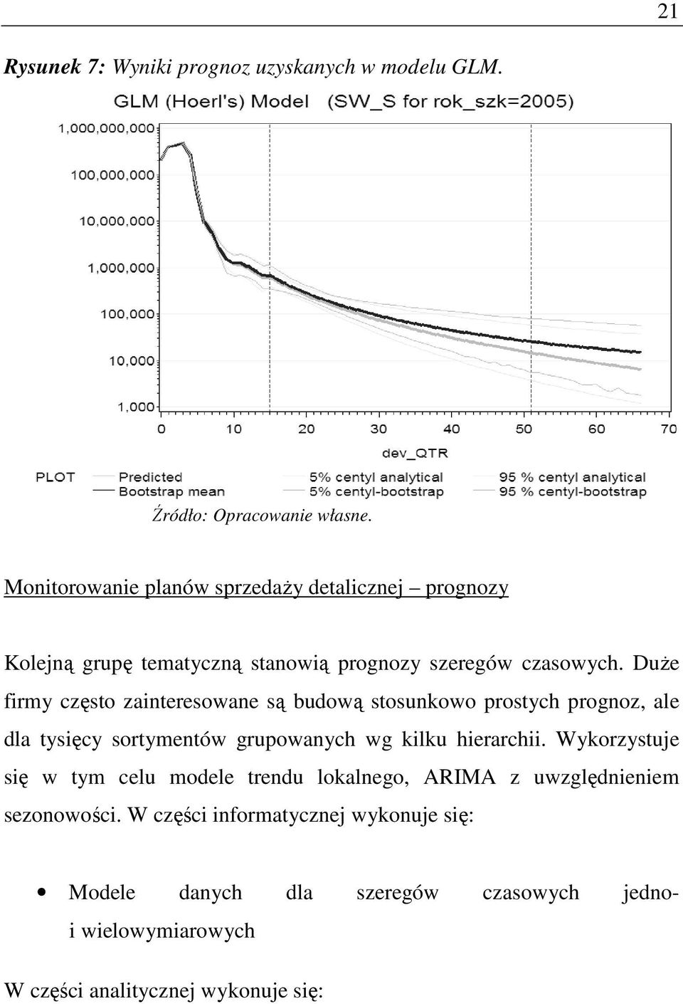 DuŜe firmy często zainteresowane są budową stosunkowo prostych prognoz, ale dla tysięcy sortymentów grupowanych wg kilku hierarchii.