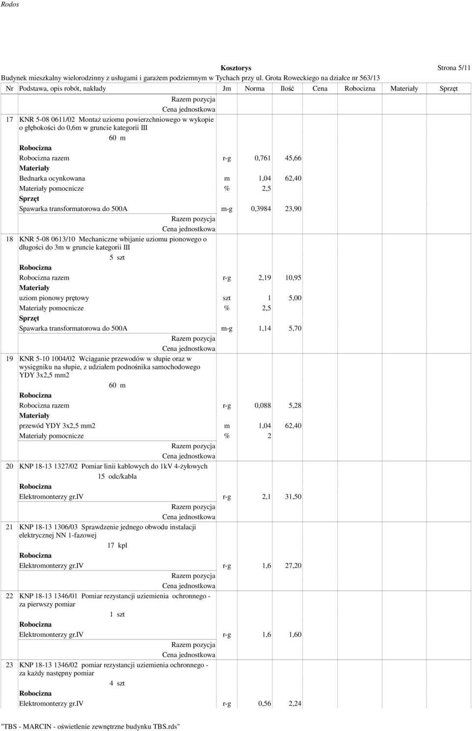 kategorii III 5 szt razem r-g 2,19 10,95 uziom pionowy prętowy szt 1 5,00 pomocnicze % 2,5 Spawarka transformatorowa do 500A m-g 1,14 5,70 19 KNR 5-10 1004/02 Wciąganie przewodów w słupie oraz w