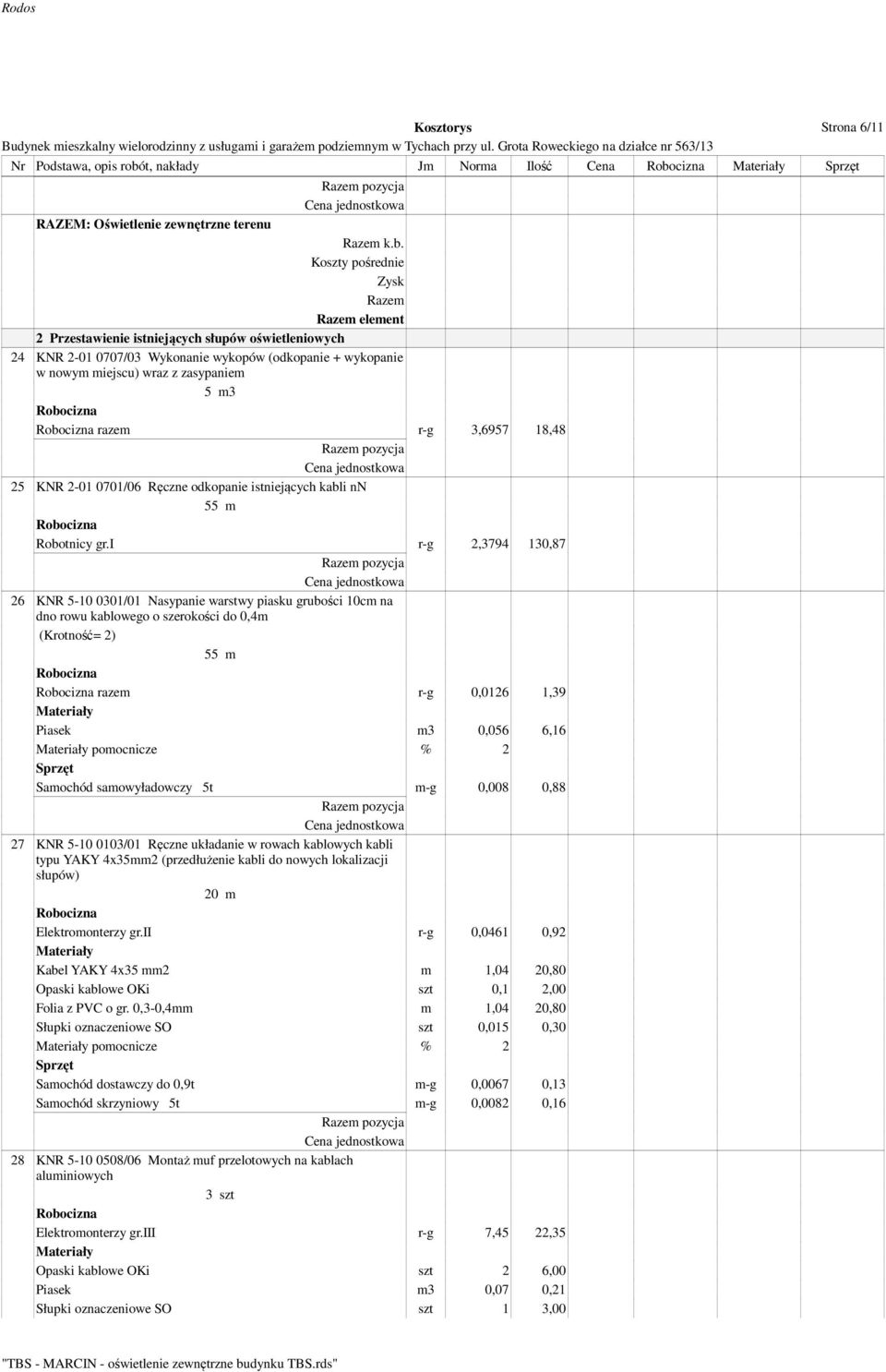 Koszty pośrednie Zysk Razem Razem element 2 Przestawienie istniejących słupów oświetleniowych 24 KNR 2-01 0707/03 Wykonanie wykopów (odkopanie + wykopanie w nowym miejscu) wraz z zasypaniem 5 m3