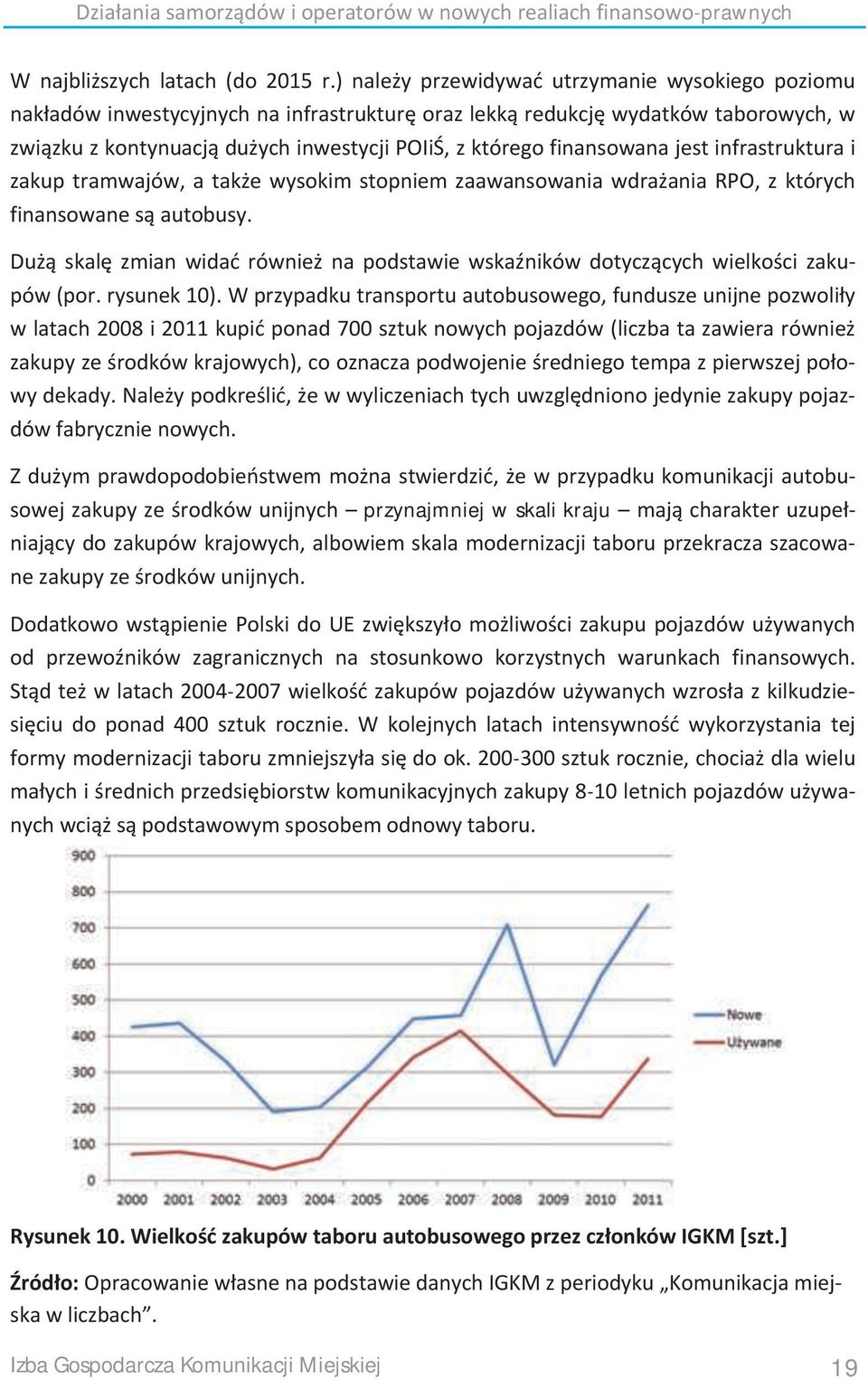 finansowana jest infrastruktura i zakup tramwajów, a także wysokim stopniem zaawansowania wdrażania RPO, z których finansowane są autobusy.